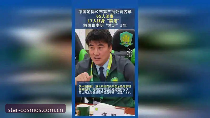 星空体育使用教程 中国足协第三批禁足名单深度解读——星空体育在线用户观赛指南